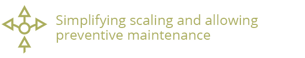 server-load-balancing